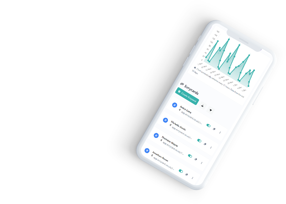 evrycard digital business card dashboard